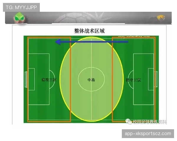 库杜斯：加纳进攻核心的战术角色与职责解析