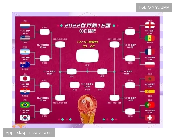 2026世界杯48支球队分成12个小组赛制怎么安排