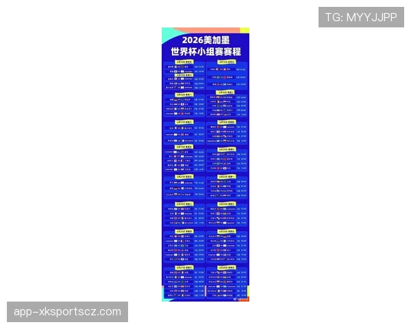 2026世界杯48队12小组赛制如何划分和晋级