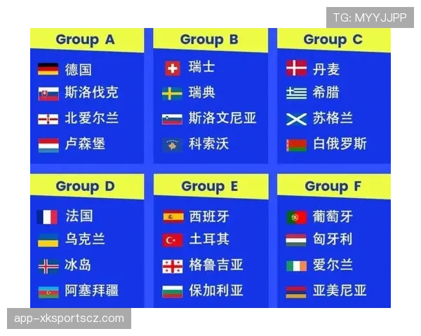 2026世界杯小组赛规则怎么算，小组第三还能出线吗