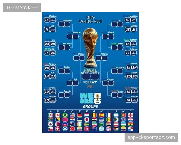 2026世界杯最新积分比较规则