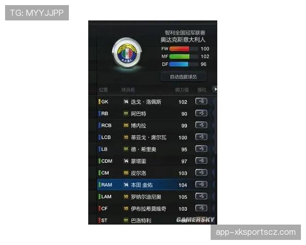 阵容更新之下:AC米兰是否失去稳定核心? 阵容更新之下:AC米兰是否失去稳定核心?